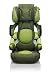 Concord Lift Evo PT Design Kiwi