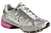 ECCO Receptor Women's RXP 3040 Athletic Shoes