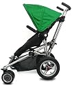 Micralite Toro in Emerald Green