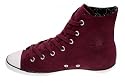 Converse All Star Chucks Light HI