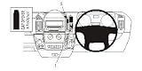 Review Puregadgets  / Puregadgets Exclusive Brodit Fiat Ducato 2007-2009 RHD for all countries