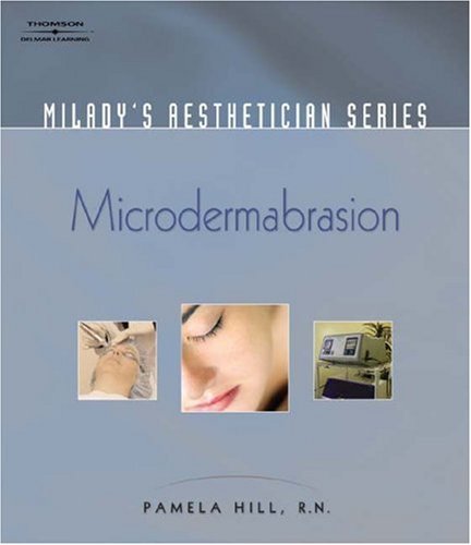 Dermatology