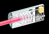 The concepts of laser