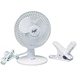 Comfort Zone CZ6X - 6" Clip and Desk Fan Combo Pack, White