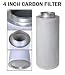 Carbon Filters For Grow Rooms
41IkwGdQ2oL. SL75 Carbon Filters For Grow Rooms