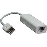 USB to Ethernet adaptors 