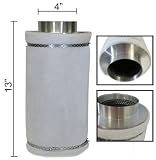 New 4 Hydropronic Inline Exhaust Air Carbon Filter Scrubber Replacement Filter