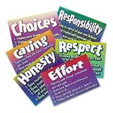 Trend TA6681 Argus large 13-3/8 x 9 poster combo pack, character traits, 6/pack
