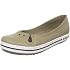 crocs Womens Crocband Flat