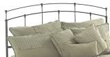 Black Walnut Fenton Headboard