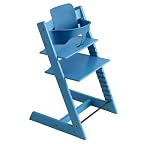 STOKKE TRIPP TRAPP ベビーセット(P) ブルー