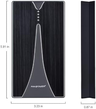 RAVPower 15000mAh Portable Power Bank Pack External Battery Charger for iPads, Samsung Tablets, iPhones, Android Smart Phones Galaxy S4, S3, (Dual USB Output: 5V, 2A; DC Output: 9V / 12V, 2A)