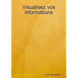 Détails sur le produit