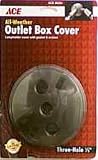 Electrical Boxes: Ace Weatherproof Lampholder Cover (36264)