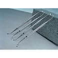 Sybronendo Curette Ruddle Right Ea - Model 974-0034