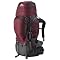 Getting Started with Backpacking