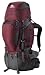 Getting Started with Backpacking