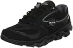 Skechers Shape-Ups Surge, Chaussures...