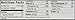 Nugo Dark Chocolate Pretzel Bar withSea Salt(12x1.76OZ)