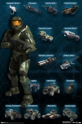 Halo 3 (Chart, Humanity) Art Poster Print - 24