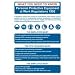 Safety Poster: Personal Protective Equipment - RPVC (400 x 600mm)