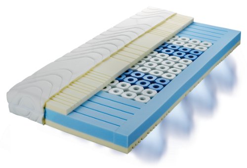 Metzeler Schaum 677519 Plural Tubes 84 849 RTHS H2 160   200, Kaltschaummatratze