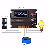 MOHOO 20A 12V/24Vソーラー充電コントローラレギュレータオートスイッチのLCDインテリジェントパネルバッテリー過負荷保護温度補償