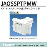 【PANDUIT】カテゴリ６　ＪＩＳプレート用ジャックキット バネ式シャッター JAOSSPTPMW