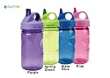 Tritan Grip 'n Gulp Water Bottle - In Your Choice of Colors