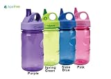 Tritan Grip 'n Gulp Water Bottle - In Your Choice of Colors