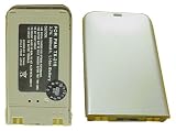 PANASONIC EB-TX210 BATTERY - LI-ION 950mAh/BLUE