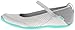 Teva Women's Niyama Flat