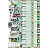 History of the World Cup Sports Art Poster Print, 24x36 Art Poster Print, 24x36