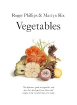Vegetables (Pan Garden Plant)