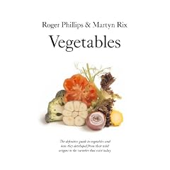 Vegetables (Pan Garden Plant)