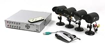 Astak CM-818DVR4V Best Prices!.