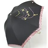 ���i�̏ڍ�