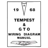 1968 PONTIAC GTO TEMPEST Wiring Diagrams Schematics 