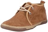 Damenschuhe