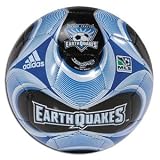 San Jose Earthquakes TGII Mini Soccer Ball