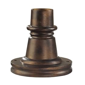 Landmark Lighting Post Base Outdoor Accessories LM43002HB