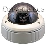 surveillancecctv