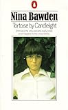 Tortoise by candlelight