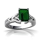 Return to product information