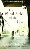 The blind side of the heart
