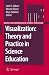 Visualization: Theory and Practice in Science Education (Models and Modeling in Science Education)