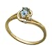 14K Yellow Gold Stylish Blue Aquamarine and Diamond Ring