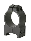 Warne RUGER 77/BLK-HWK 1 HIGH GLOSS QD Unsurpassed Strength Fit A Variety Of ...