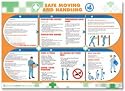 Wallace 'Safe manual handling' poster, 590x420mm, EACH