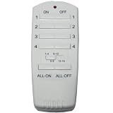 Produkt-Information 